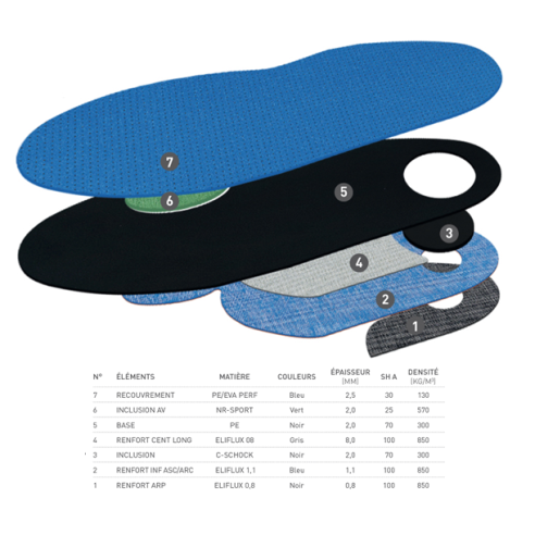 Module Tennis à Plat by Eloi