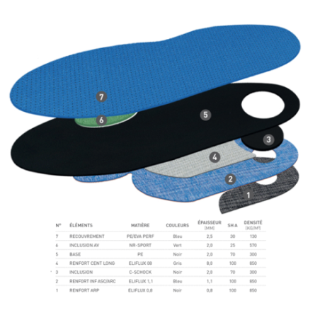 Module Tennis Préformé by Eloi