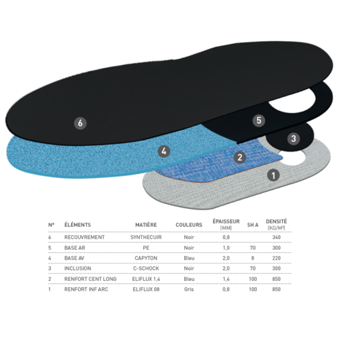 Module Meta Expert Fine Mixte à Plat by Eloi