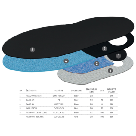 Module Meta Expert Fine Mixte Préformé by Eloi